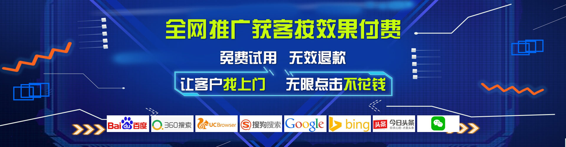 三原信息流竞价